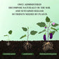 Tabletki nawozu organicznego o powolnym uwalnianiu